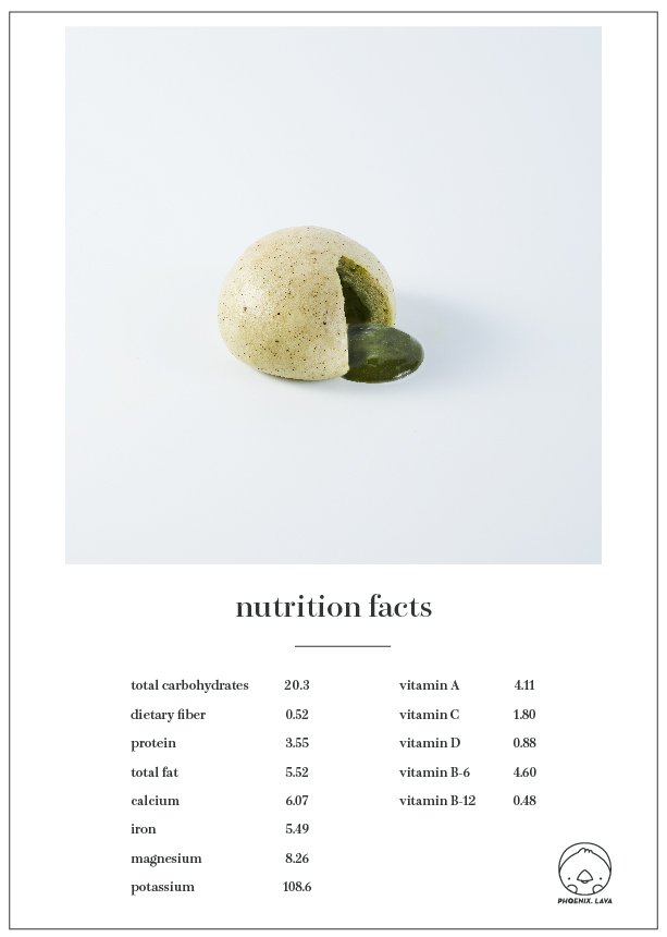 ตารางโภชนาการ Uji Matcha ชาเขียวอุจิ